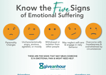 Five Signs - Give an Hour