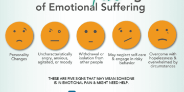 Five Signs - Give an Hour