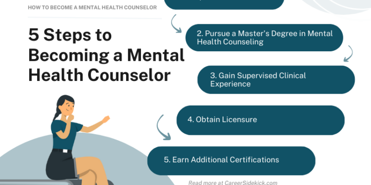 How to Become a Mental Health Counselor – Career Sidekick