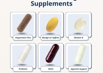 Persona Nutrition Personalized Vitamin Packs Review - Must Read This ...