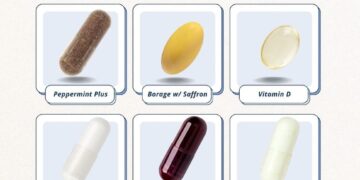 Persona Nutrition Personalized Vitamin Packs Review - Must Read This ...