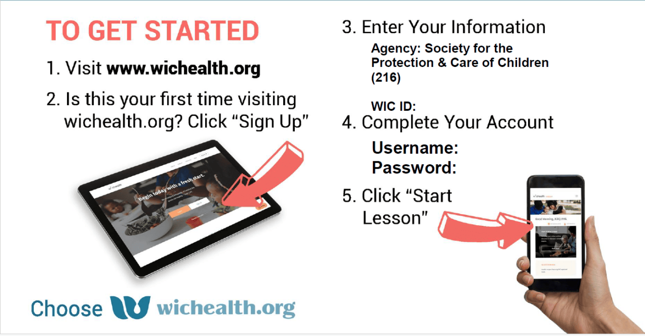 WIChealth.org - WICstrong