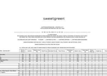 sweetgreen nutrition.pdf | DocDroid